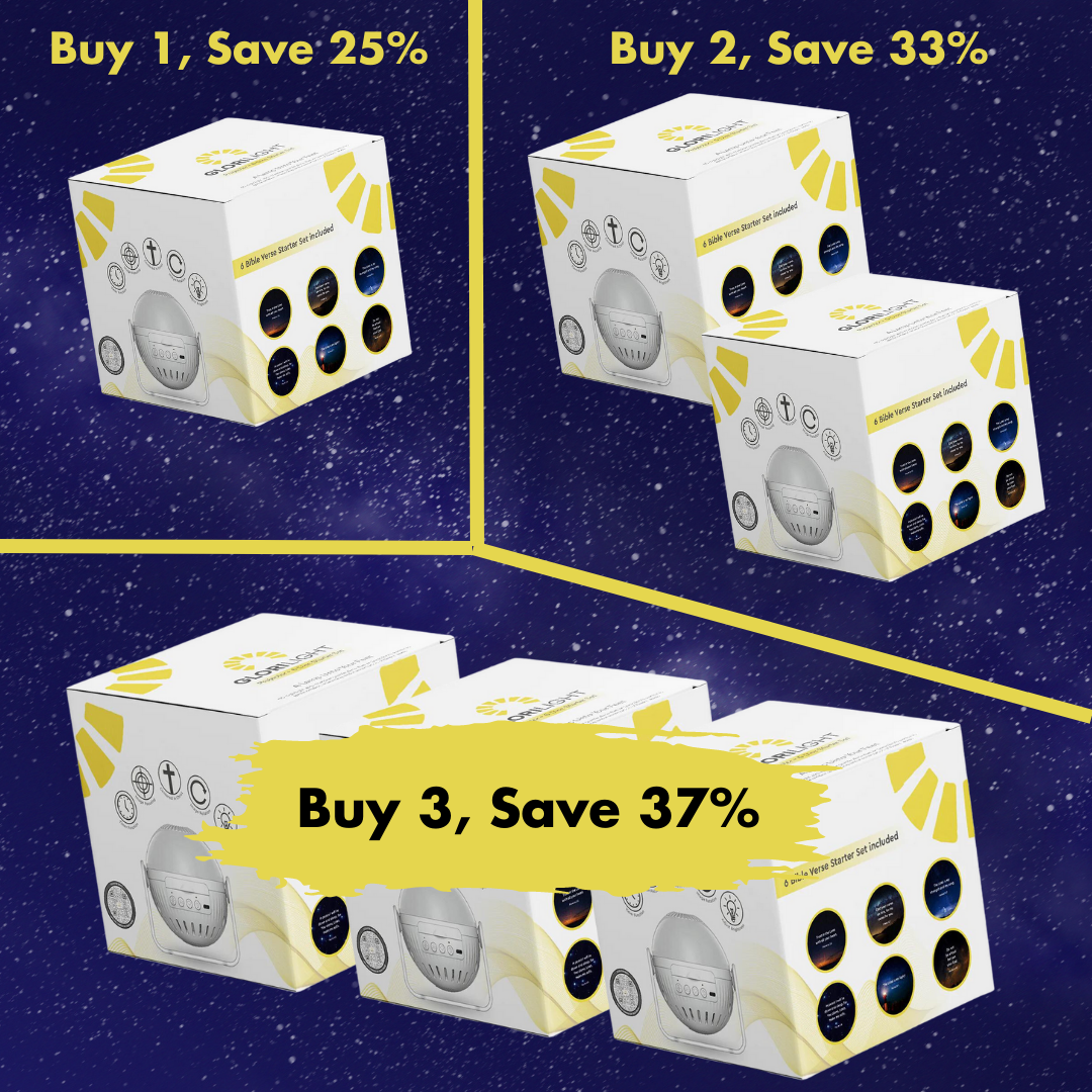 quantity option image.  one picture of the GloriLight box with text that says Buy 1, save 25%, then two pictures of the glorilight box with text that reads buy 2, save 33%, and a picture of 3 glorilight boxes with text that reads buy 3, save 37%.  Background is stars at night. 