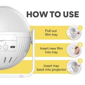 Title text at top is How to Use. On the left is the right side of the GloriLight. On the right side are three icons that are nubered one, two, three and read from top to bottom; pull out tray, insert new film into tray, insert  tray back into projector.  Icons include small pictures of each action.